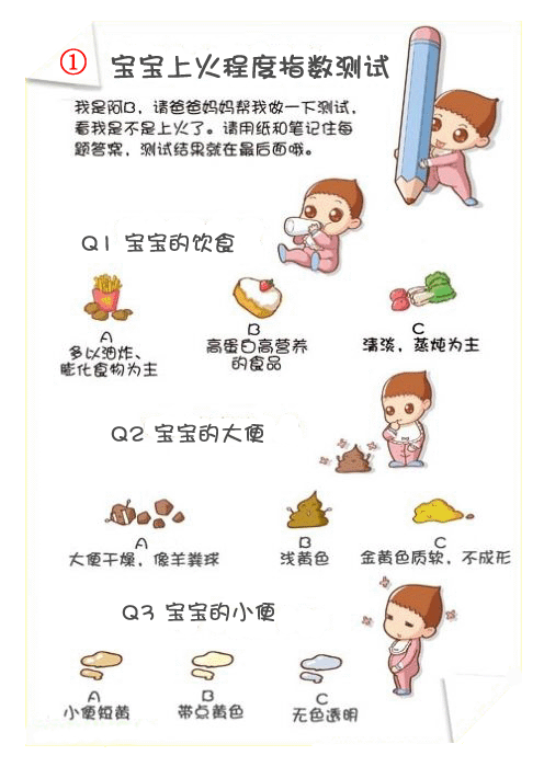媽媽來當“消防員”——寶寶上火早知道