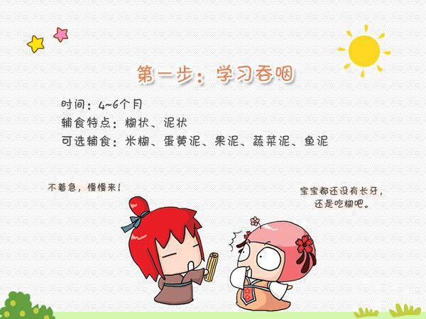3步鍛煉寶寶咀嚼能力