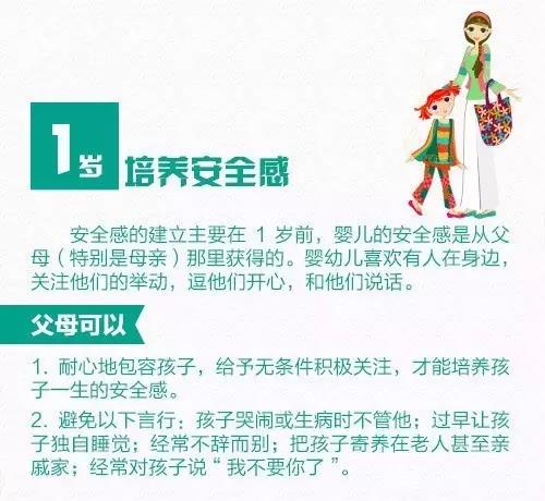 孩子成長的“黃金八年”，爸媽們千萬別錯(cuò)過！