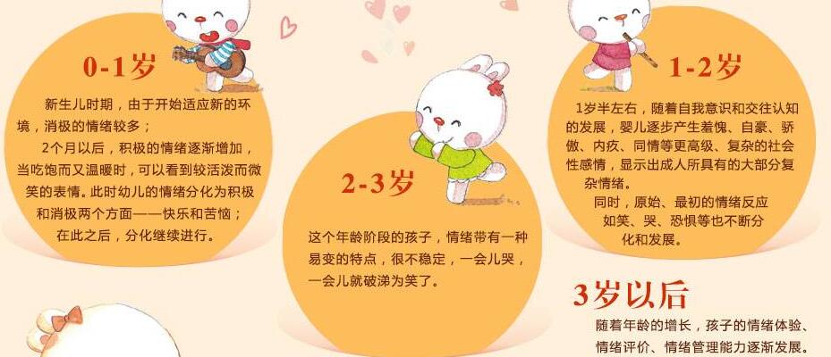 嬰幼兒早教加盟中心的費用和規(guī)模大小有關(guān)系嗎