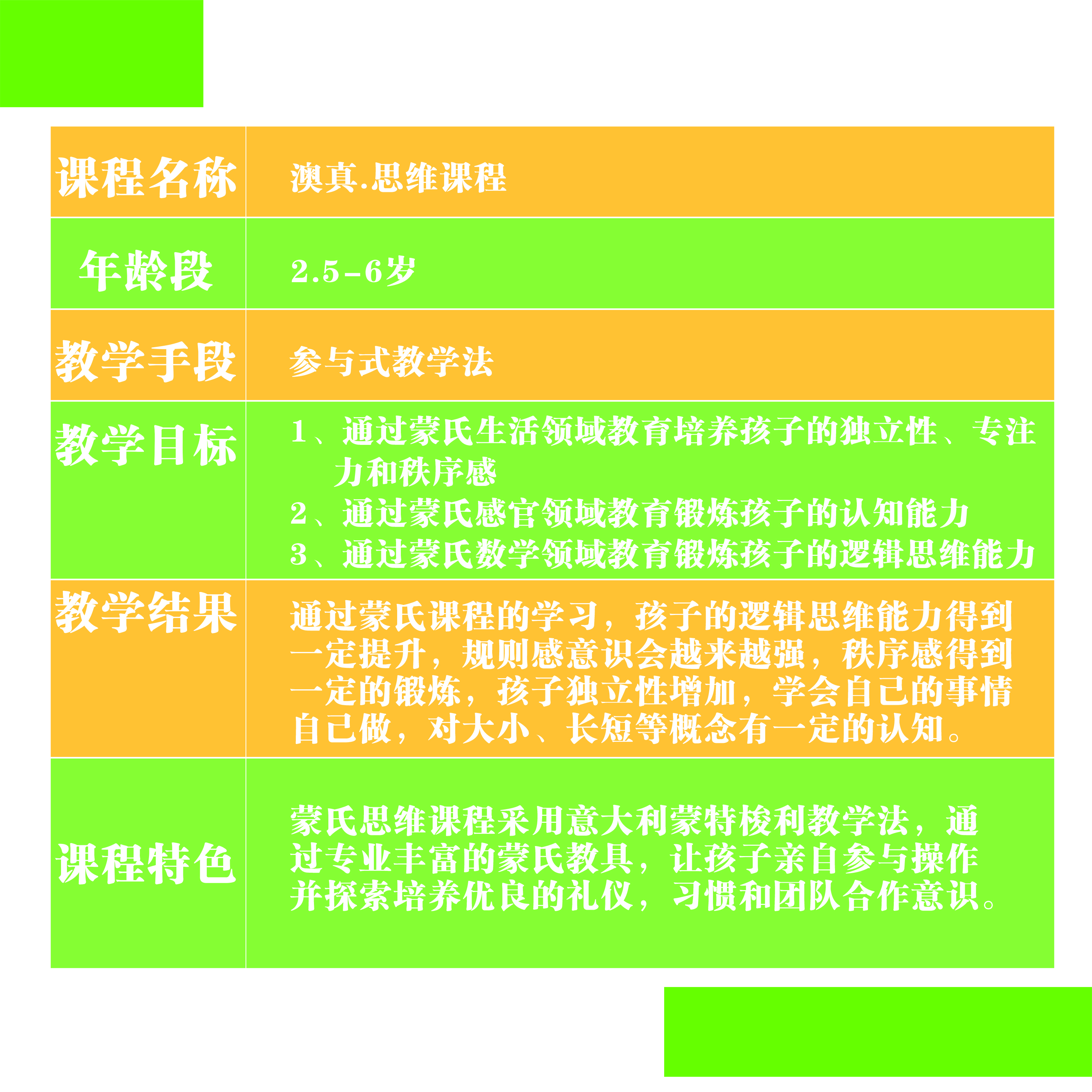 澳真思維