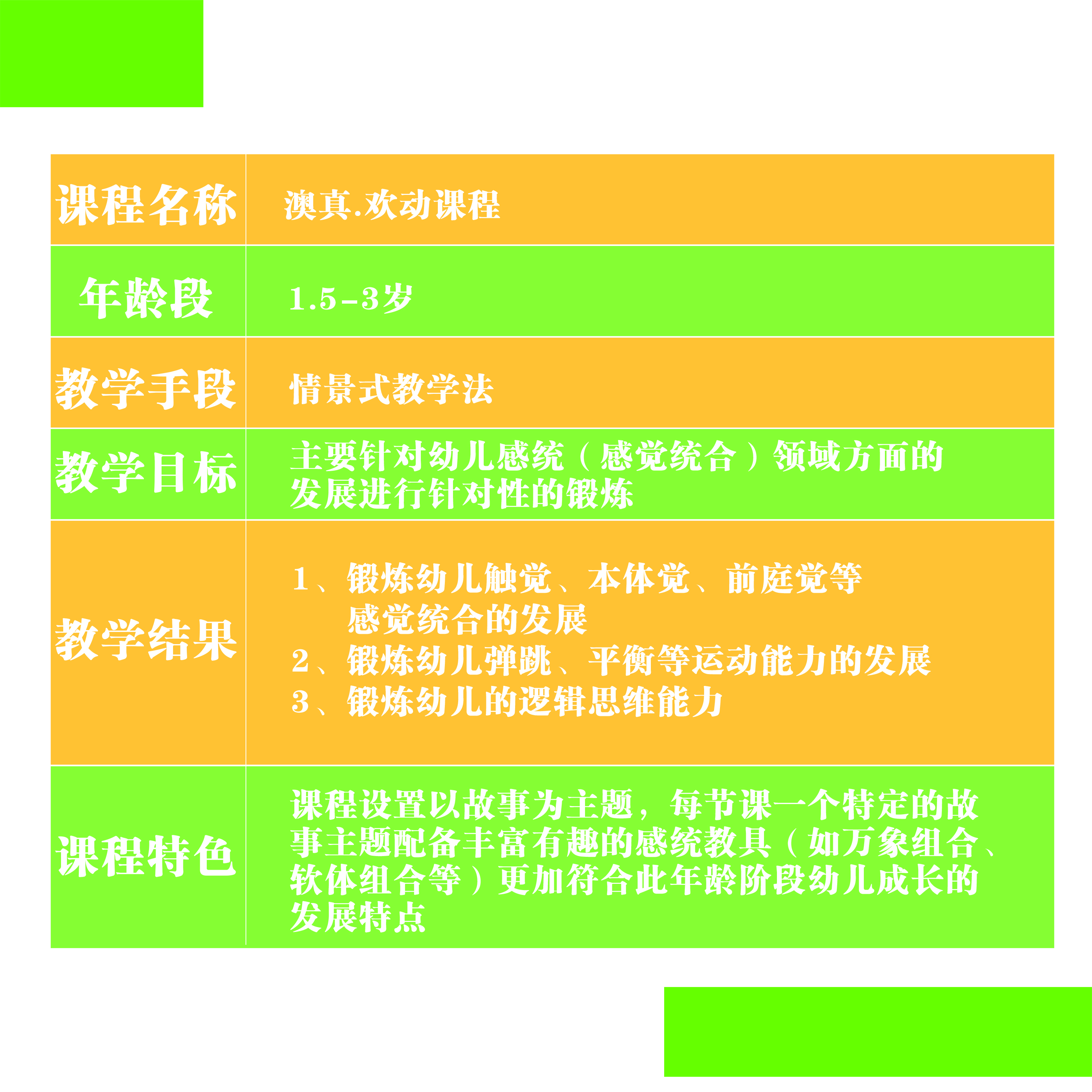 澳真歡動(dòng)