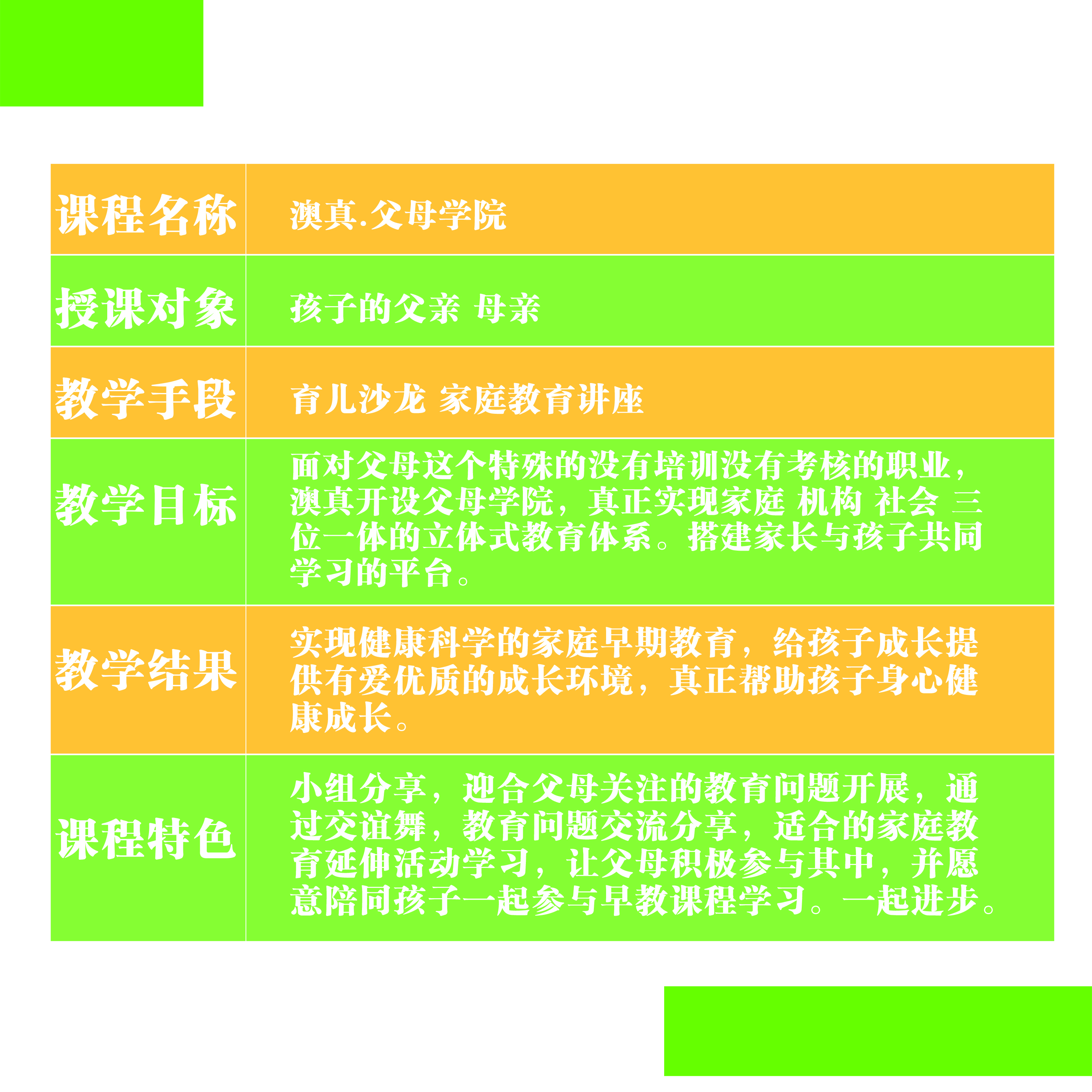 澳真父母學(xué)院